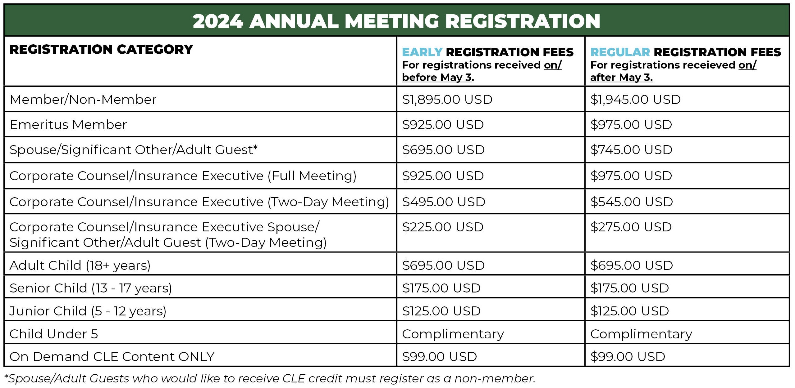 Display event 2024 Annual Meeting